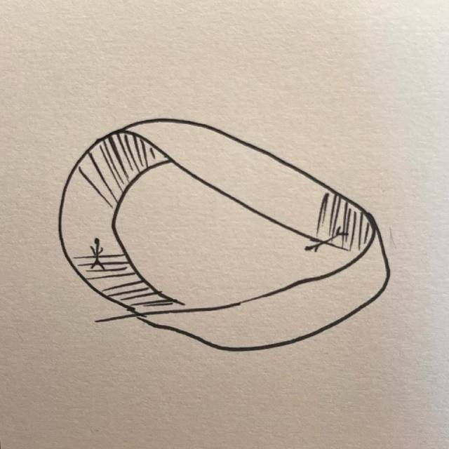 莫比烏斯環:鄰坐又對坐的關係