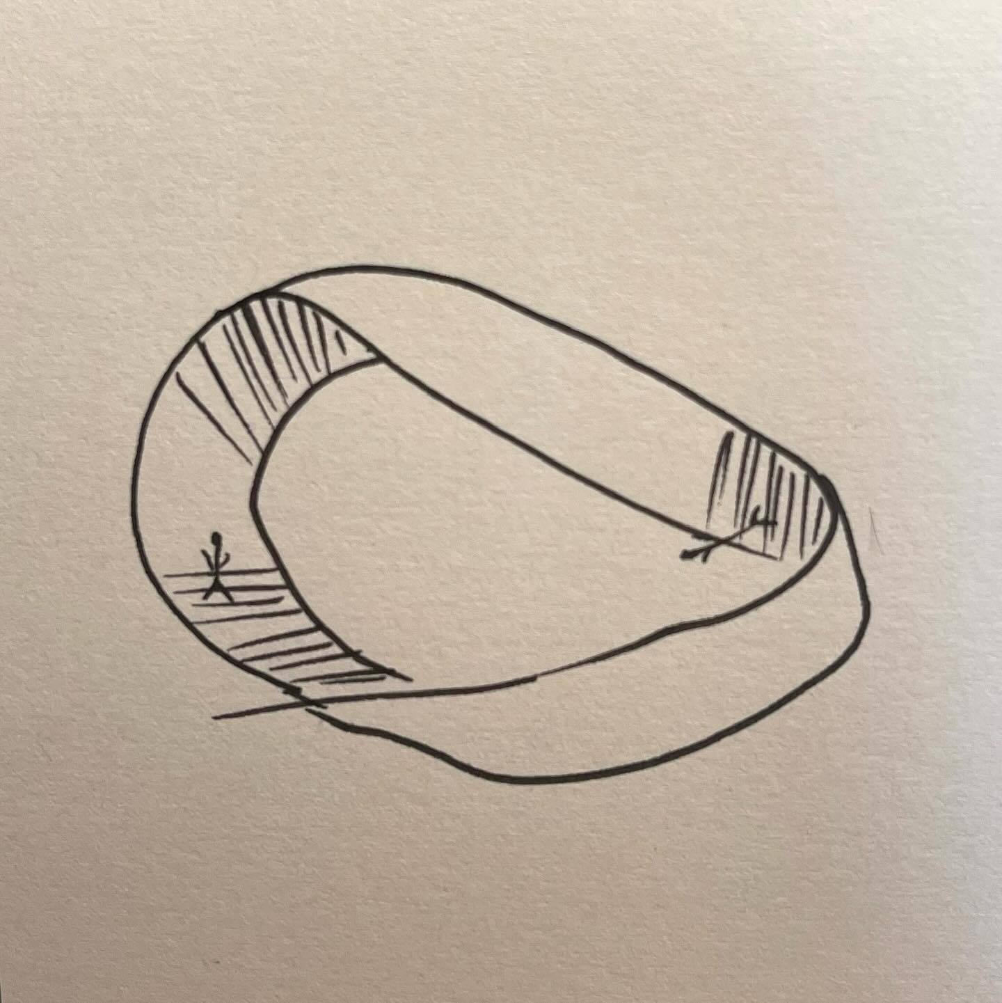 莫比烏斯環:鄰坐又對坐的關係