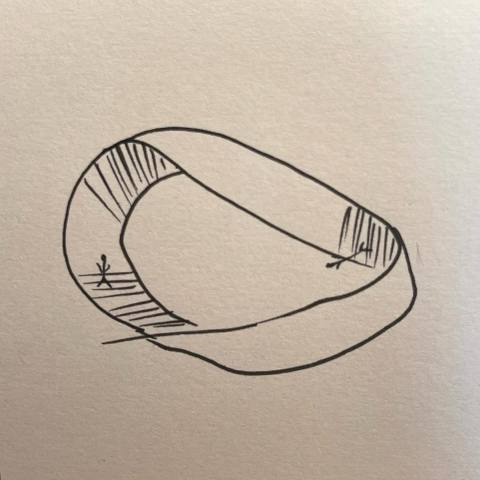 莫比烏斯環：鄰坐又對坐的關係