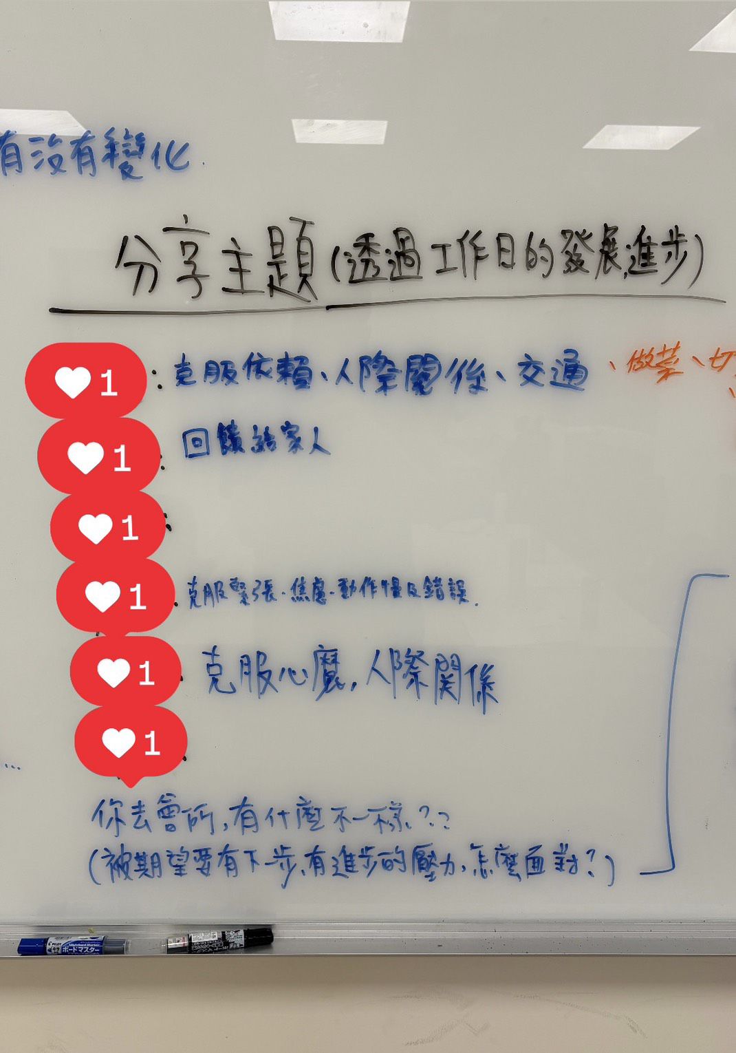 20260309會所工作日誌12_餐飲部當然不只是料理