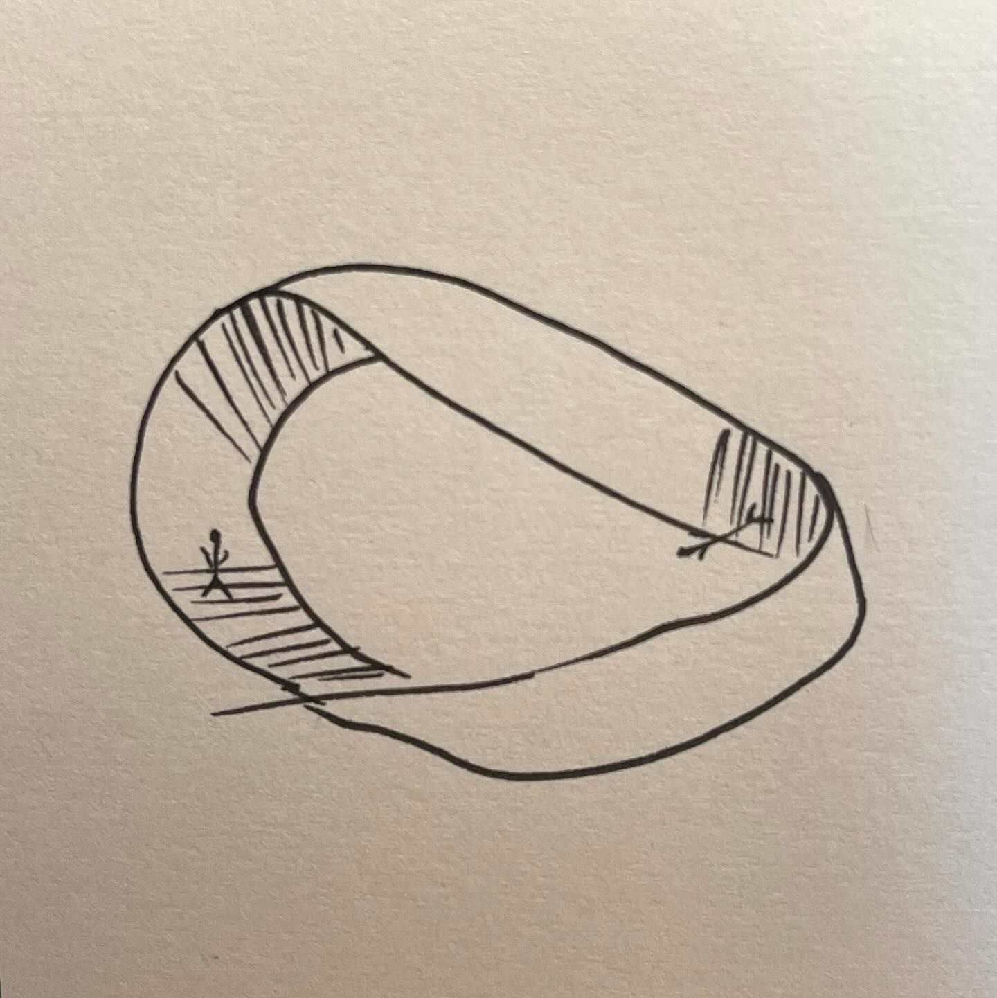 莫比烏斯環：鄰坐又對坐的關係