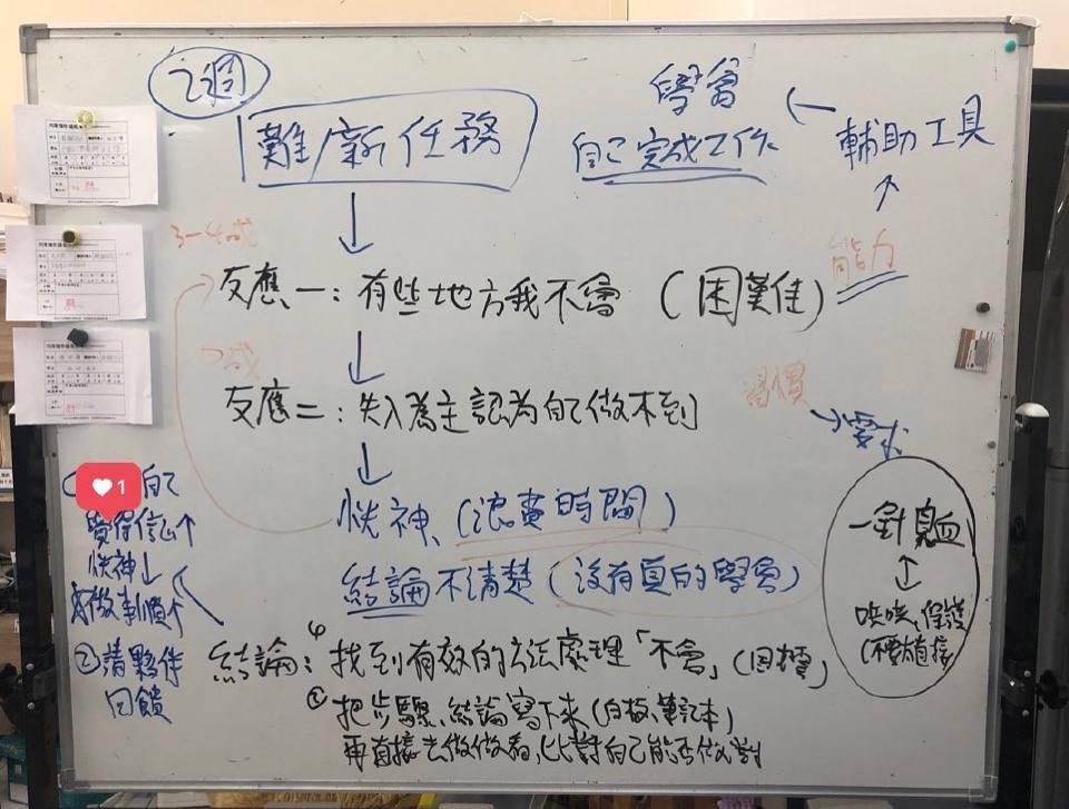 與會員H訂計畫
