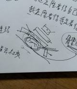會所工作日誌17_將言語視為符號